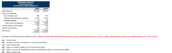 MURAWSKI COMPANY Income Statements For the Years Ended December 31 2020 $3,940 2019 $3,810 Sales revenue Costs and expenses C