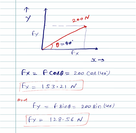 200N Lo=40* fx 1 x x Ex= F Code = 200 cos (40) TEX= 153.21 M fy = f sino = 200 sin (40) Ify = 128.56 N)