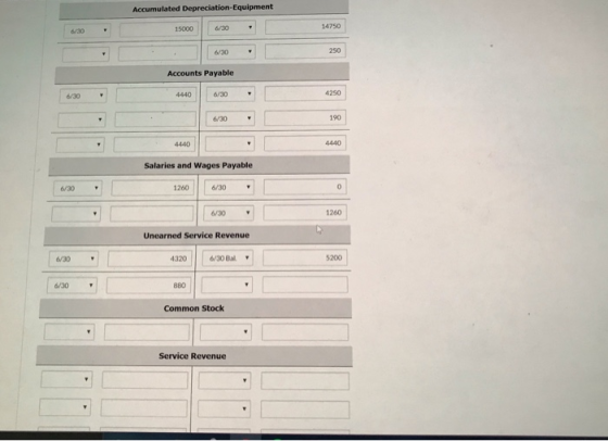 Accumulated Depreciation Equipment 15000 6/30 - 14750 Accounts Payable 6/30 4250 190 Salaries and Wages Payable 6/30 6/30 Une