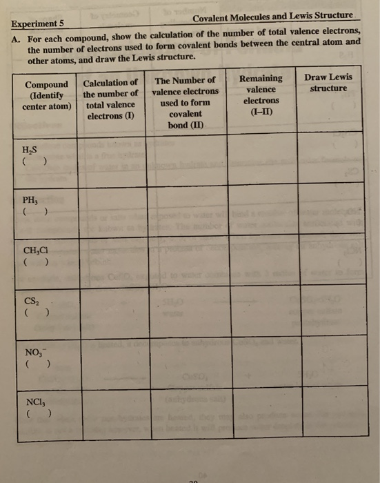 Covalent Molecules and Lewis Structure Experiment 5 A. For each compound, show the calculation of the number of total valence
