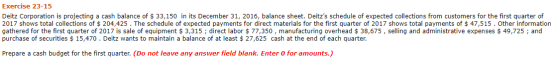 Exercise 23-15 Deitz Corporation is projecting a cash balance of $ 33,150 in its December 31, 2016, balance sheet. Deitzs sc