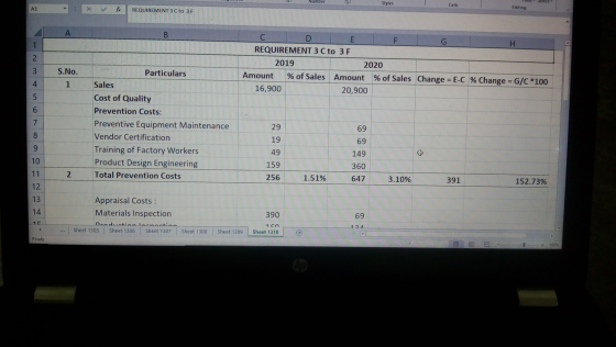Number select Styles Cells A1 > ✓ Editing REQUIREMENT 3 C to 3 F R A B. 1 2 C E G REQUIREMENT 3 C to 3 F 2019 2020 Amount % o