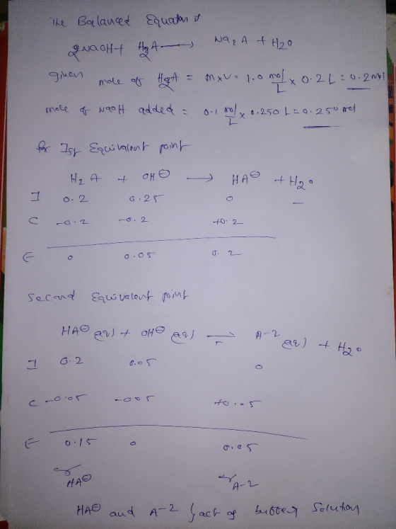 The Balanced Equaton is Inaoht HogA NORA +H2O ginen mole of HgA = MAU=1.0 molx 0.2 L = 0.291 mele of NaoH added a on molx 0.2