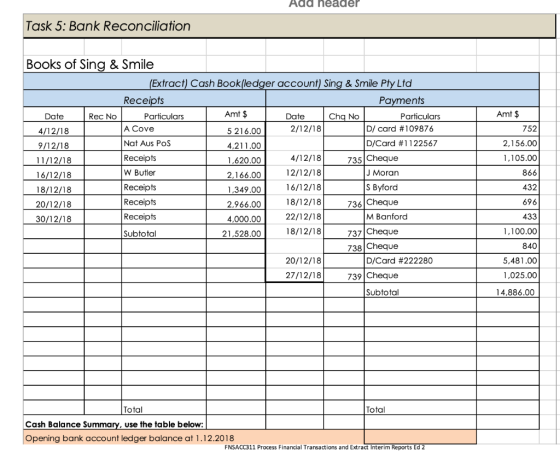 Add header Task 5: Bank Reconciliation Amt $ 752 2,156.00 1,105.00 Books of Sing & Smile (Extract) Cash Book(ledger account)