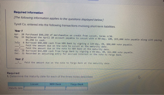 Required information [The following information applies to the questions displayed below.) Tyrell Co. entered into the follow