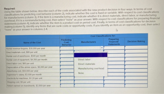 Required: Using the table shown below, describe each of the costs associated with the new product decision in four ways. In t