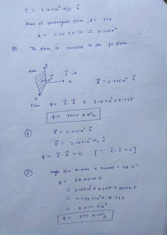 - 3.16x103 Nic Area of ractanguler plare, A= exb = 0.245m² A = 0.35 x 0.70 - The plane is parallel to the gz plane plane Ĉ