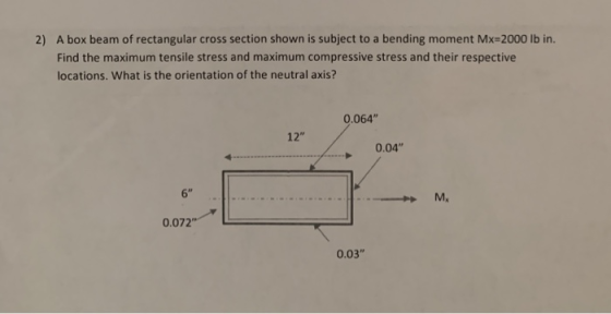 2) A box beam of rectangular cross section shown is subject to a bending moment Mx=2000 lb in. Find the maximum tensile stres
