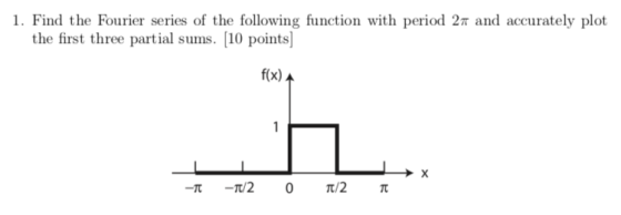 I. Find the Fourier series of the following function with period 2π and accurately plot the first three partial sums. [10 points f(x) A -π -π/2 0 π/2 π