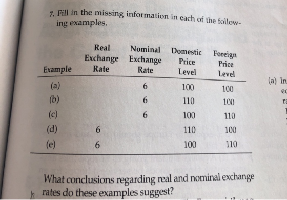 7 Fill in the missing information in each of the follow- ing examples. Real Nominal Domestic Price Foreign Price Exchange Exc