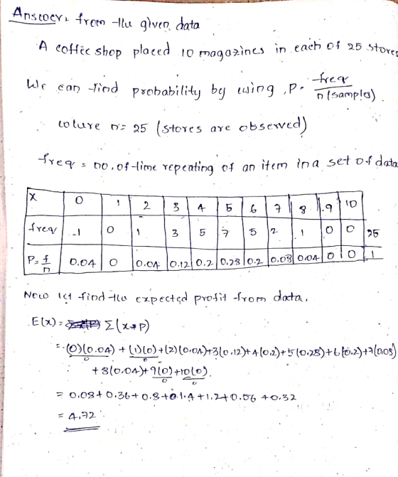 A coHfic shep place 1o rma ,mog a 지 nes in each of 25 St n [Sampls 25 (stoles aYC obsewed Yeq, ニ t 0,0ร์-lime Ycpenting .01 a