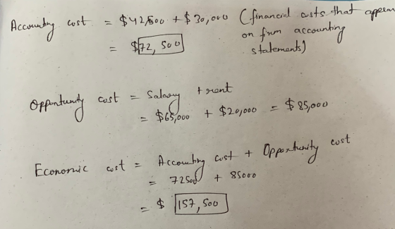 Accounting cost = $424500 + $30,000 = $72,500 (financial costs that appea on from accounting statements) Opportunity cast - S