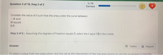 5/20 Correct Question 3 of 10, Step 2 of 2 Consider the value of t such that the area under the curve between -Id and Il equa