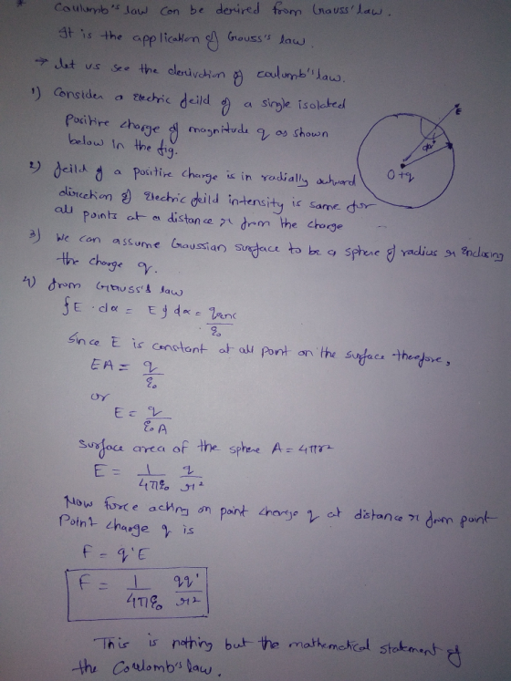 oulunpb law Con be derired fom Unauss Law at is the applicaion Grousss lau ,) consider a eteehic deild a sine isolated below in the g. dlivncek m hechnic deild intensity ic same d au point ak-a distan ce dern the chooe ) e con assume saussians 31 고 lowれyrte achri Point charge is This is notrry butthe mallemched stokm.n