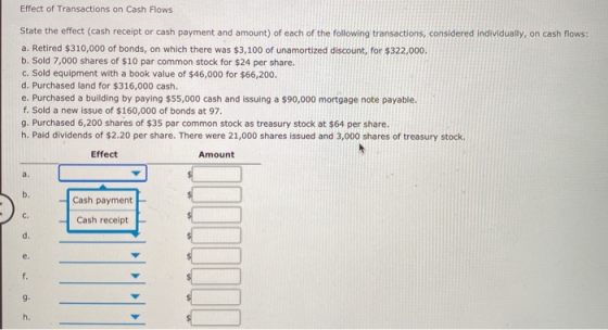 Effect of Transactions on Cash Flows State the effect (cash receipt or cash payment and amount) of each of the following tran
