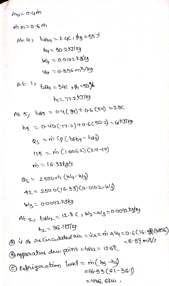 ri-16-33kgfs -16-83 (-36-