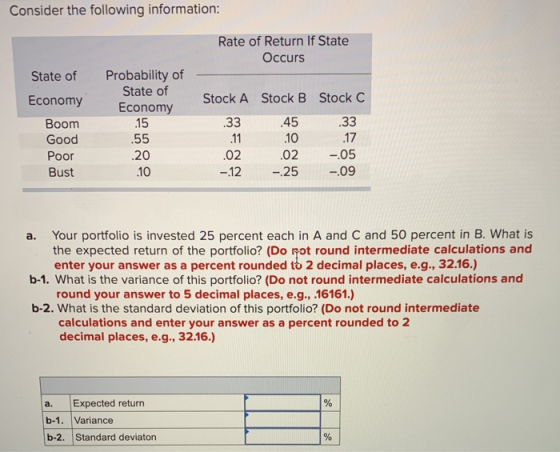 Consider the following information: Rate of Return If State Occurs State of Economy Probability of State of Economy .15 .55 .