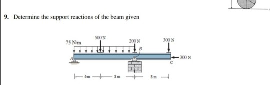 9. Determine the support reactions of the beam given SOON 75 Nm 200N 300 N 300 N ms