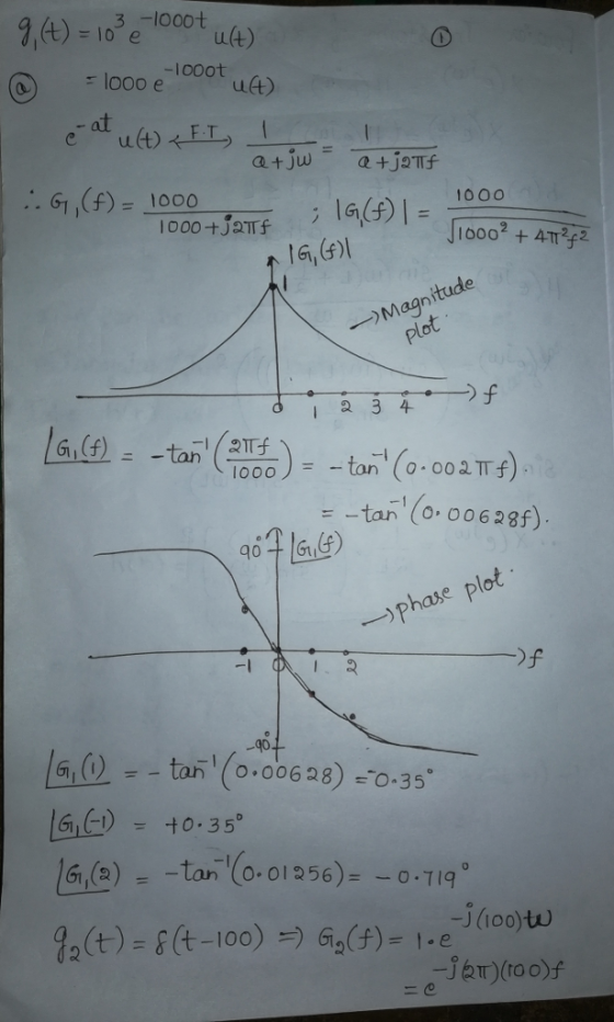 ,4)-103e 1000 u) u(t) - lo00 e 10001t - at ut) F.T G1(f)- 1000 ได้(4) | = 16,6) 1000+JETf nitude >Mag plot ニーtan 1000ton (0 00 TTf -tan(o 00628f) →Phase Plot -l g0 (i) = _ tar i (0.00628) :035。 lS) - 0.3 16,(2) = -tar-l(O-01256)--0-T19-