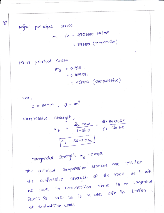 Sol Minod Pincpal Staess 7-56Mpa (compasive Compse ssive Stength C COS 68 Mpa Tangenal Strength 6 The pinápal Compoessive Staesses ave ss an the compressive Strength of the ซ0cksotu,Il nCompesThee s n tangentia at end and ide wats