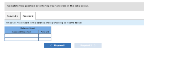 Complete this question by entering your answers in the tabs below. Required 1 Required 2 What will Alvis report in the balanc
