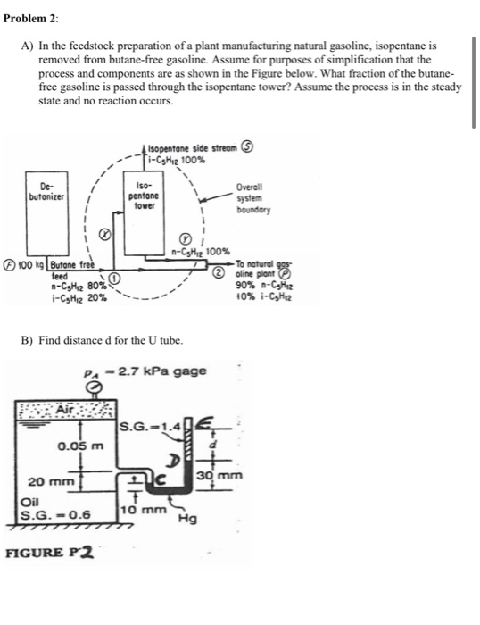 Problem 2: A) In the feedstock preparation of a plant manufacturing natural gasoline, isopentane is removed from butane-free