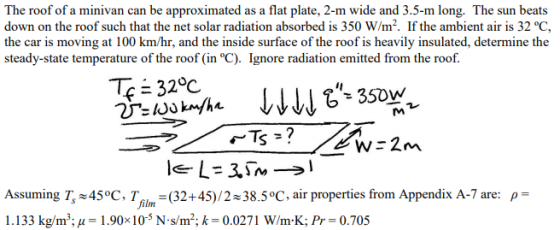 The roof of a minivan can be approximated as a flat plate, 2-m wide and 3.5-m long. The sun beats down on the roof such that