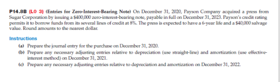 P14.8B (LO 3) (Entries for Zero-Interest-Bearing Note) On December 31, 2020, Payson Company acquired a press from Sugar Corpo