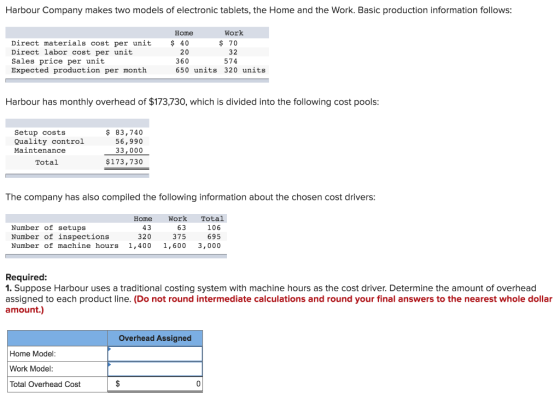 Harbour Company makes two models of electronic tablets, the Home and the Work. Basic production information follows: Direct m