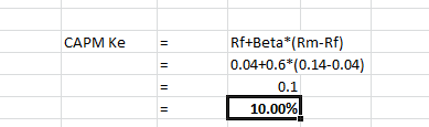 САРМ Ke Rf+Beta*(Rm-Rf) 0.04+0.6*(0.14-0.04) 0.1 10.00%