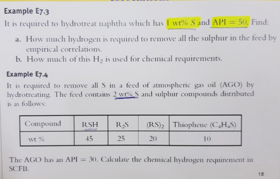 Example E7.3 It is required to hydrotreat naphtha which has I wt% S and API = 50. Find: a. How much hydrogen is required to r