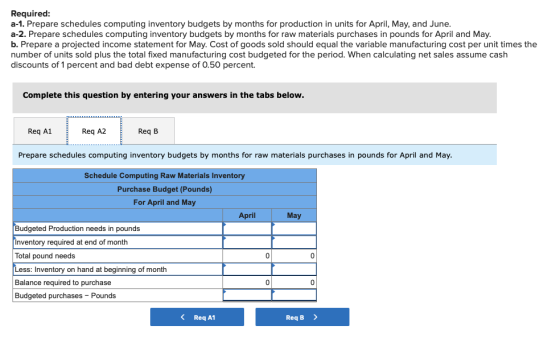 Required: a-1. Prepare schedules computing inventory budgets by months for production in units for April, May, and June. a-2.