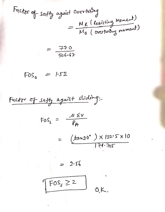 Factor of Por of safty agaist Overturing sat - Mollesisting moment) 1. Mo (Overturing moment = 770 506.67 Fos. = 1.52 Factor