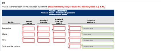 (b) Prepare a variance report for the production department. (Round standard price per pound to 2 decimal places, e.g. 1.25.)