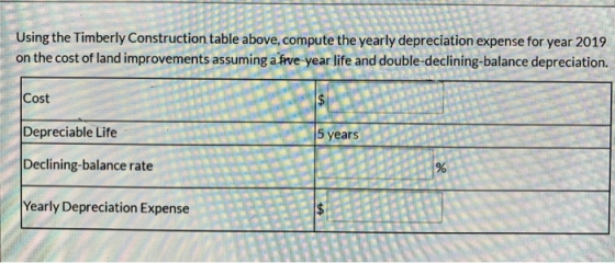 Using the Timberly Construction table above, compute the yearly depreciation expense for year 2019 on the cost of land improv