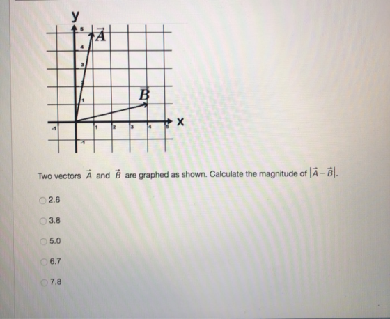 y tal B + x Two vectors A and B are graphed as shown. Calculate the magnitude of |Ā - Bl. 2.6 3.8 5.0 6.7 7.8