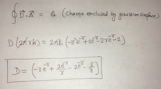 Charge enclos
