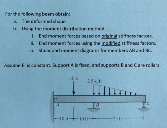 For the following beam obtain: The deformed shape Using the moment distribution method: a. b. i. End moment forces based on original stiffness factors. ii. End moment forces using the modified stiffness factors. ii. Shear and moment diagrams for members AB and BC Assume El is constant. Support A is fixed, and supports B and C are rollers. 10k 2.5 k/ft 10 ft10 ft