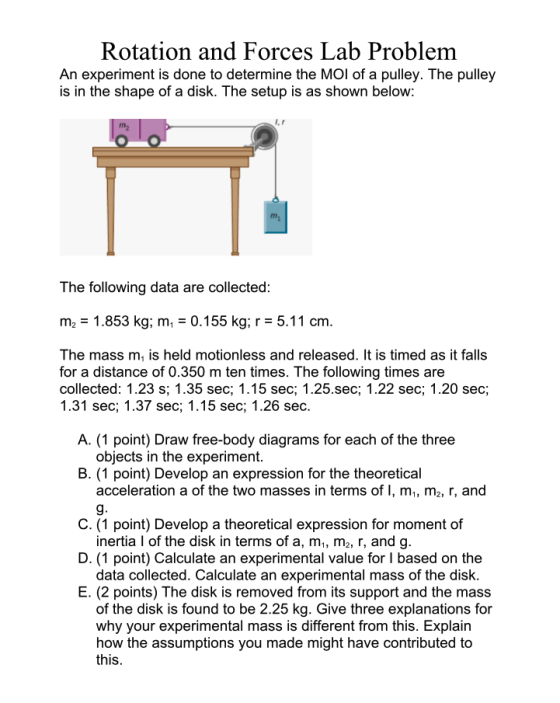 Rotation and Forces Lab Problem An experiment is done to determine the Mol of a pulley. The pulley is in the shape of a disk.