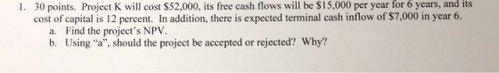 1 30 points. Project K will cost $52,000, its free cash flows will be $15,000 per year for 6 years, and its cost of capital i