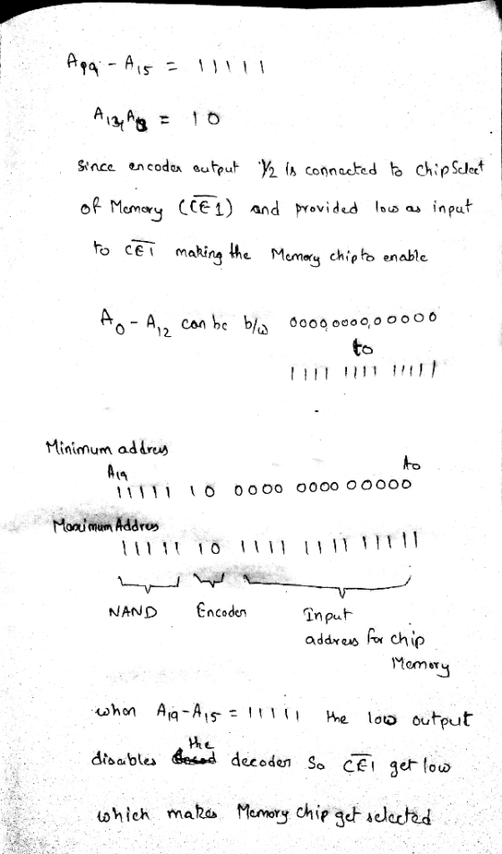1 o Since encoda auteut 2 i connacted to chip Sclet of Memary CCE 1) and provided input a to cE mahina he Memey chipto enable