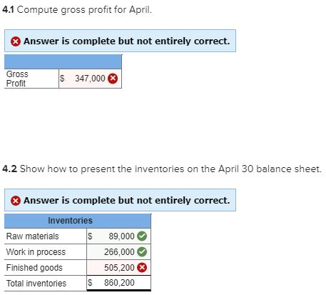 4.1 Compute gross profit for April. Answer is complete but not entirely correct. 347,000 4.2 Show how to present the inventor