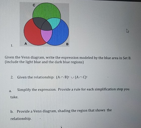 1. Given the Venn diagram, write the expression modeled by the blue area in Set B. (include the light blue and the dark blue regions) 2. Given the relationship: (An B)(Anc) a, Simplify the expression. Provide a rule for each simplification step you take. b. Provide a Venn diagram, shading the region that shows the relationship