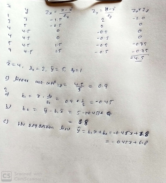za E 2-20 - G-y ny ŭ - m Zat 2 y -3.0 - 1.5 da sorbs 2 al noon 4.5 aat 4.5 4.5 -0.5 -0.5 - 0.5 Till -0.75 -0.75 -4.5 x=4, 3=2