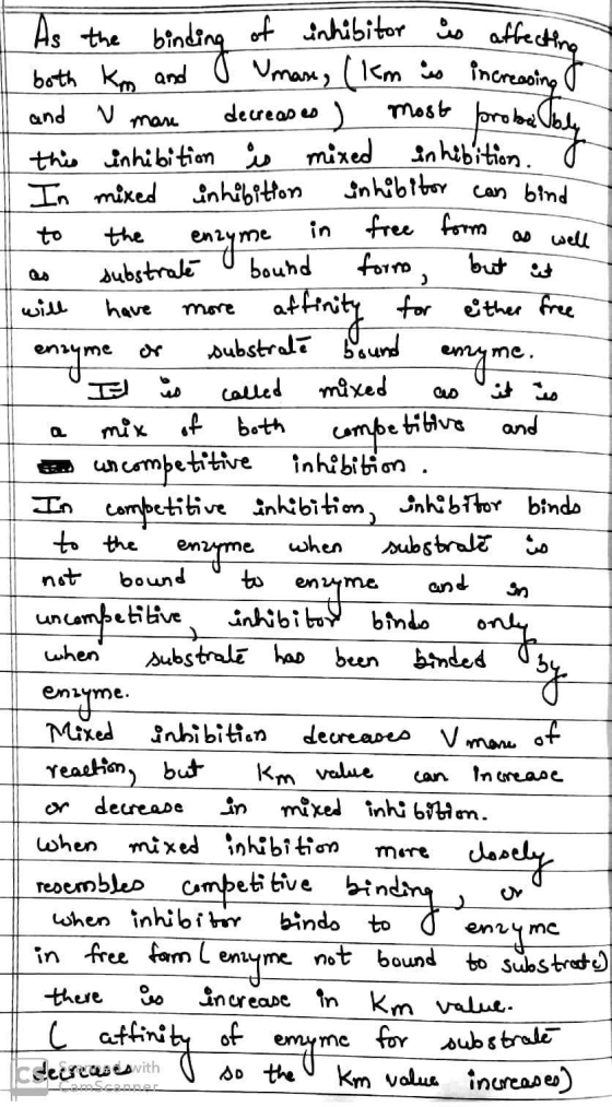 As the binding of inhibitor is affecting both ko and I Umane, (Km is increasing & - and u mare decreases most probe The this