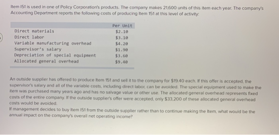 Item 151 is used in one of Policy Corporations products. The company makes 21,600 units of this item each year. The company