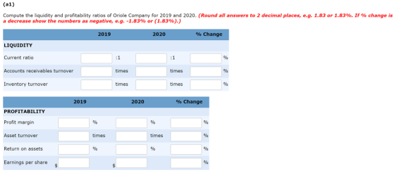 Compute the liquidity and profitability ratios of Oriole Company for 2019 and 2020. (Round all answers to 2 decimal places, eg. 1.83 or 1.83%. If % change is a decrease show the numbers as negative, e.g. -1.83% or (1.83%).) 2019 2020 % Change LIQUIDITY Current ratio Accounts receivables turnover Inventory turnover times times times times 2019 2020 % Change PROFITABILITY Profit margin Asset turnover Return on assets times times Earnings per share