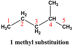 CH3
Н2
CH 5
3
4
1
CH3
Hас
Н2
1 methyl substituition

