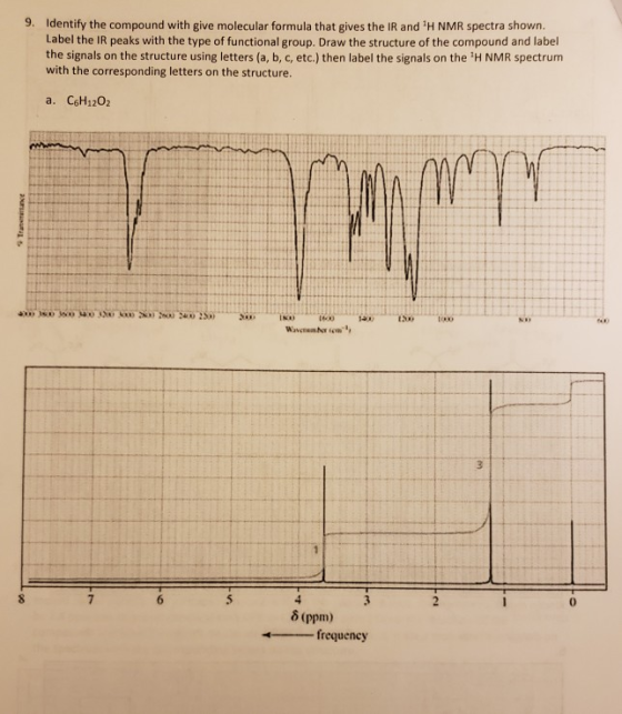 9. Identify the compound with give molecular formula that gives the IR and H NMR spectra shown. Label the IR peaks with the