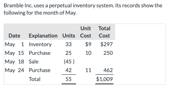 Bramble Inc. uses a perpetual inventory system. Its records show the following for the month of May. Unit Date Explanation Un